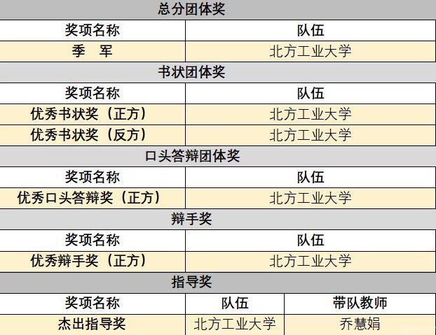 微信圖片_20230404141137.jpg 微信圖片_20230404141137.jpg